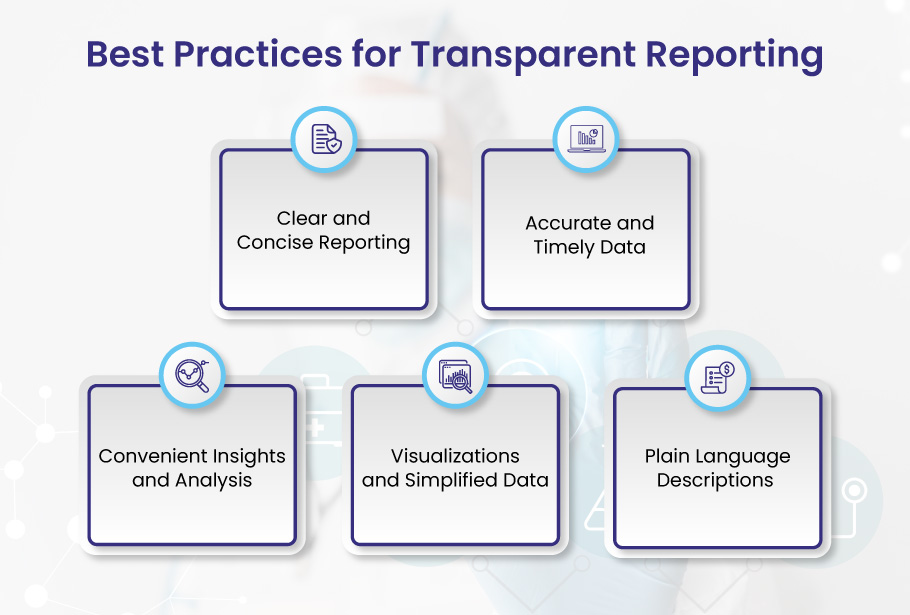 Best Practices for transparent reporting