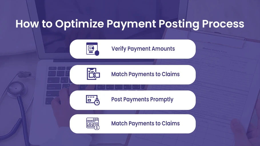 How to Optimize Payment Posting Process