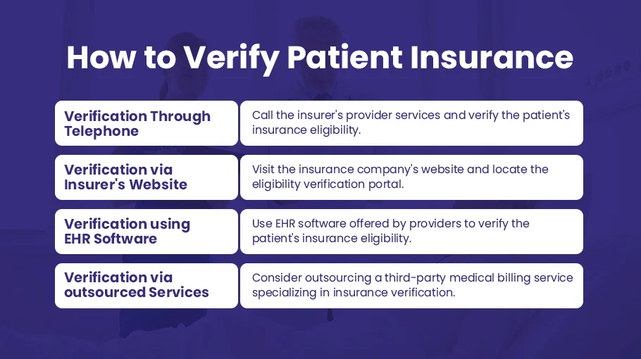 How to verify Patient Insurance?