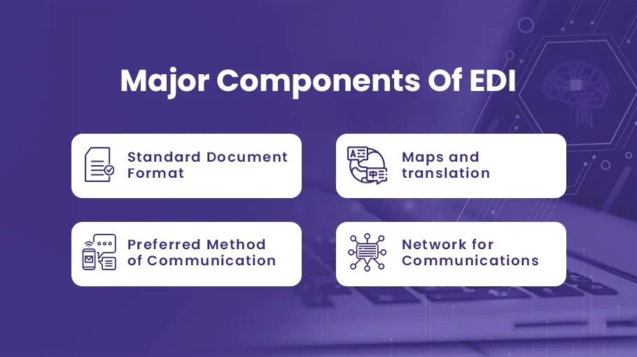 Major Components Of EDI