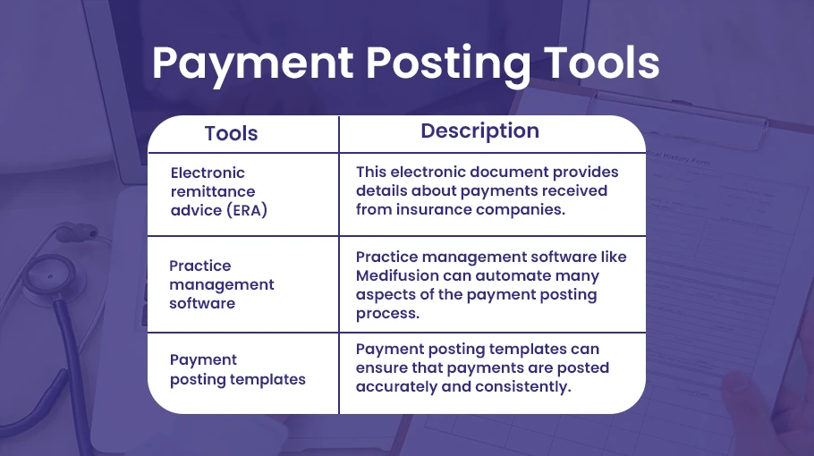 Payment Posting Tools