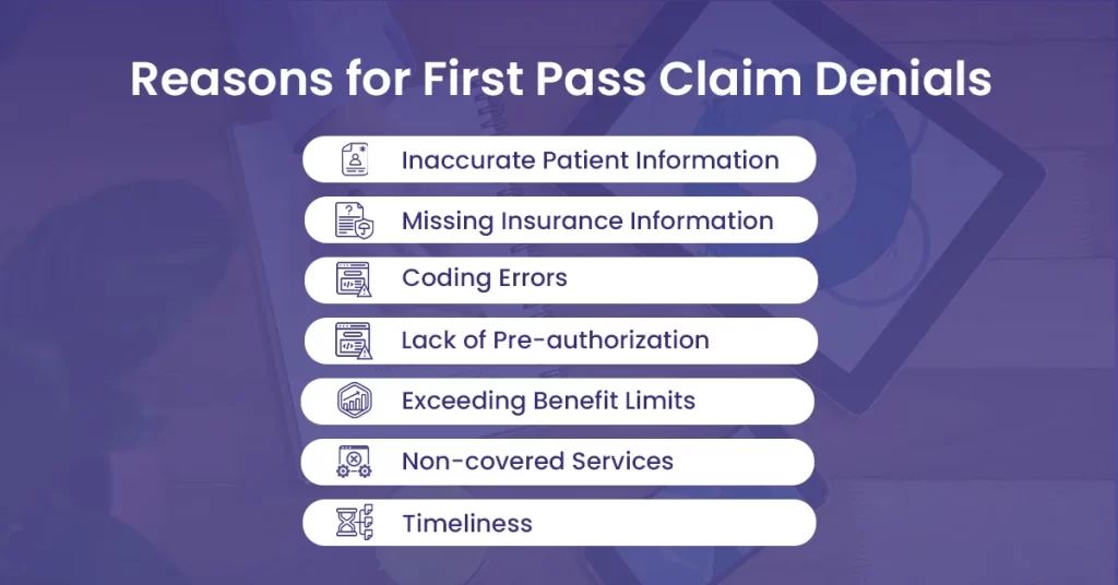 Reasons for First Pass Claim Denials