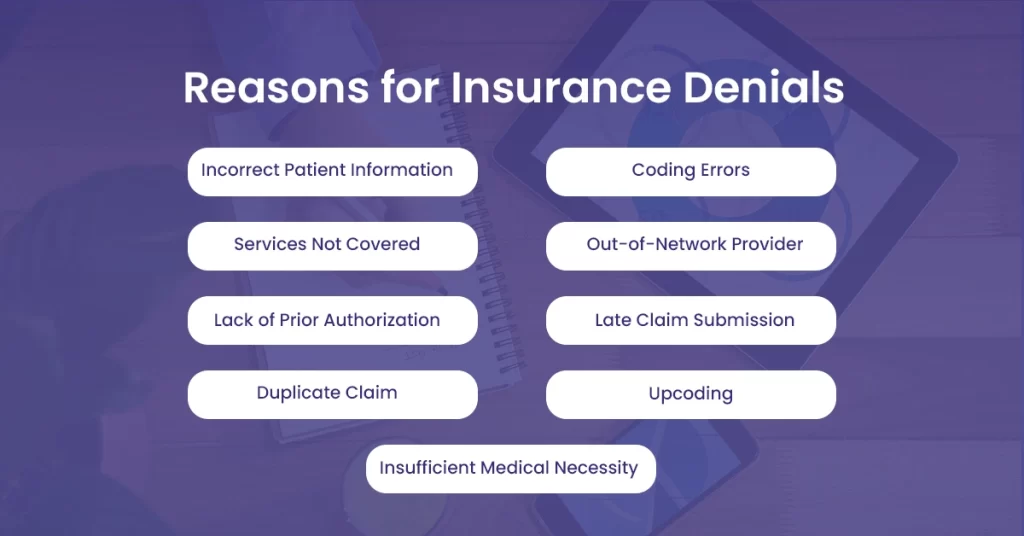 Reasons for Insurance Denials