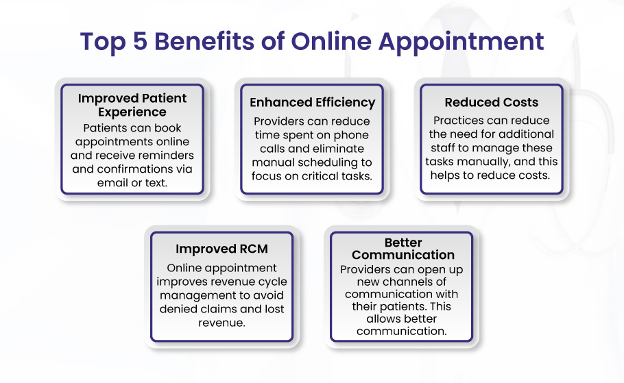 Benefits of Online Appointment