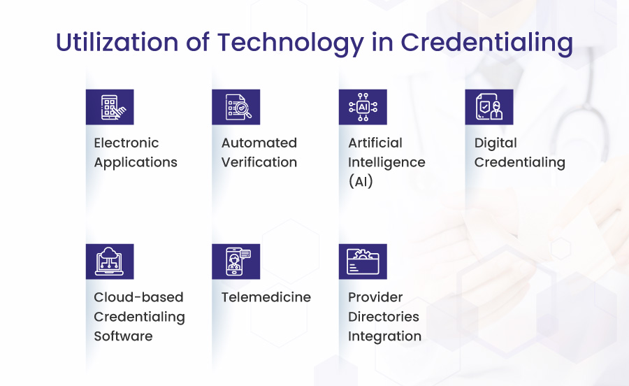 Utilization of Technology in credentialing