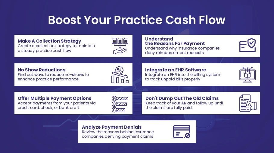 Ways to Boost Your Practice Cash Flow