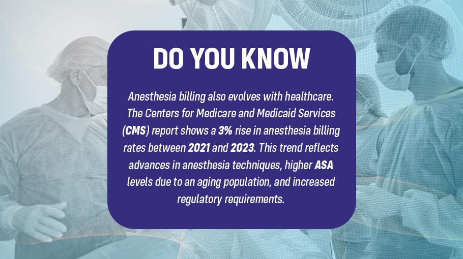 Anesthesia medical billing report
