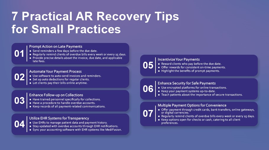 Practical AR Recovery Tips for small practices