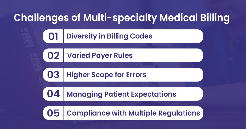Challenges of Multi-specialty Medical Billing