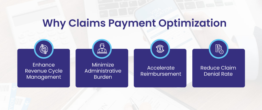Claims Payment Optimization