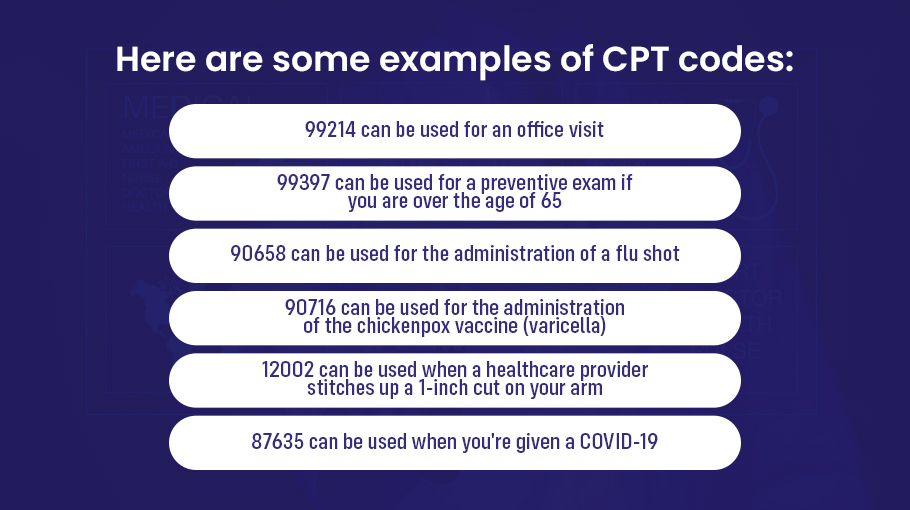 Example of CPT Codes