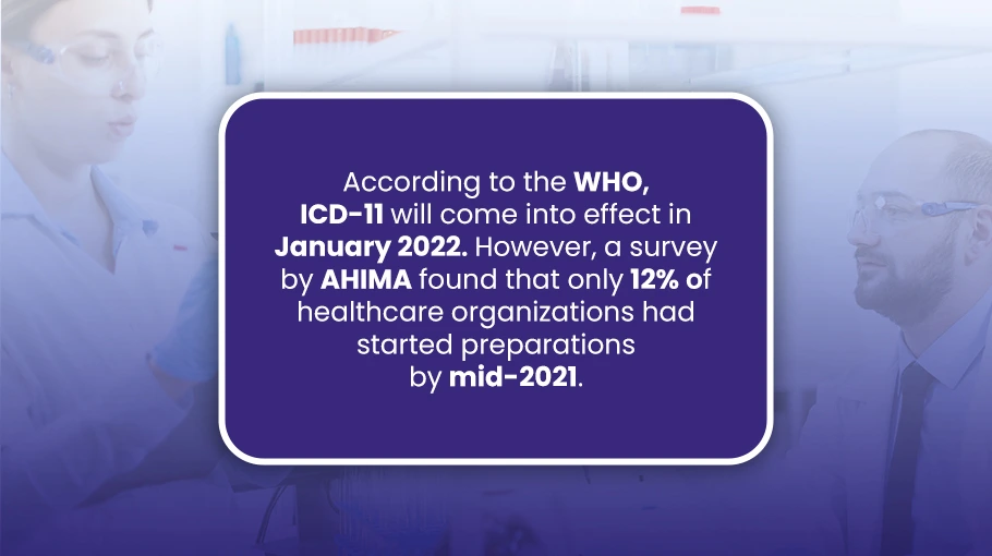 How much ICD-11 will effect