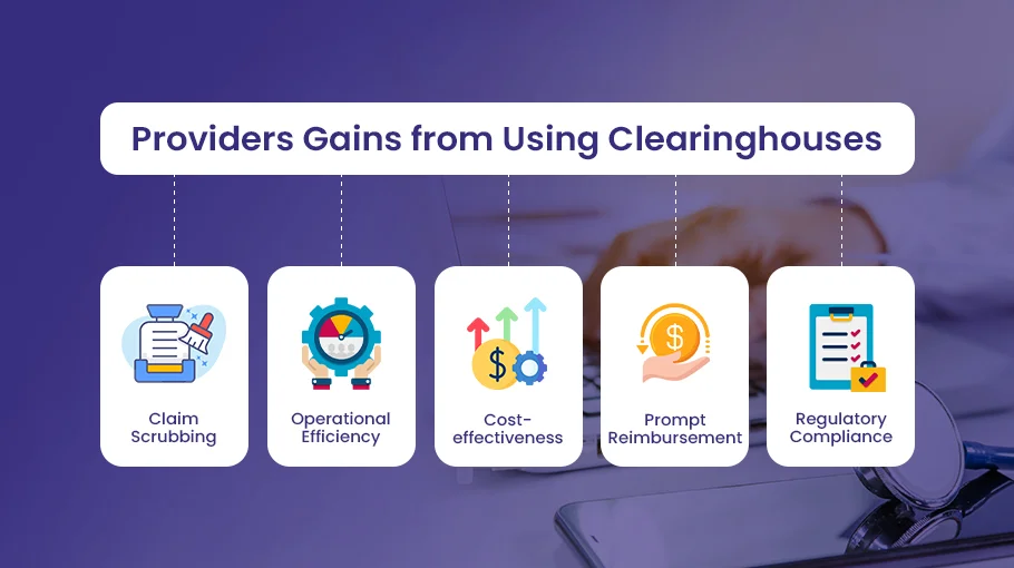 What Provider gains from using clearinghouse?