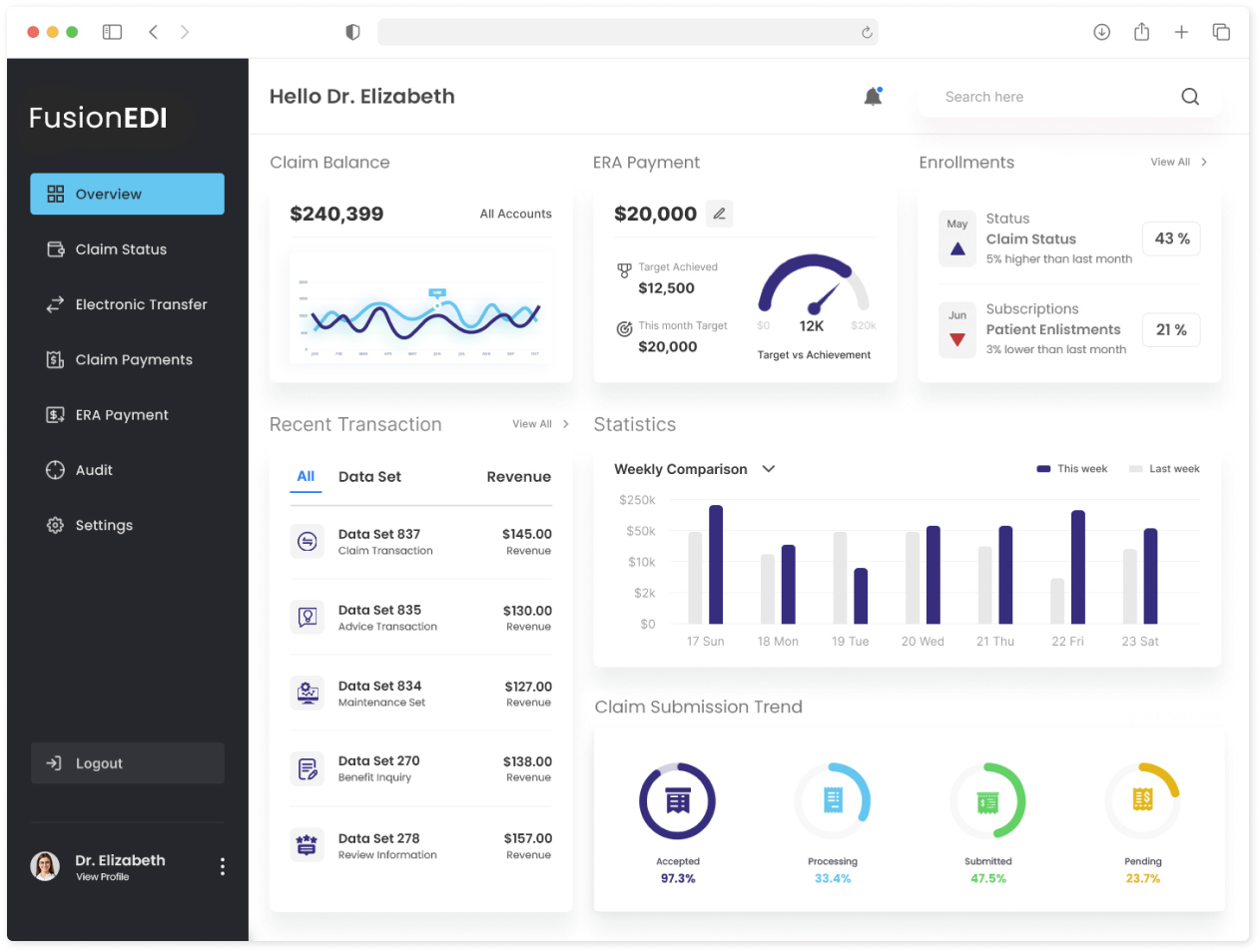 Fusion EDI Clearinghouse Software - BellMedEx