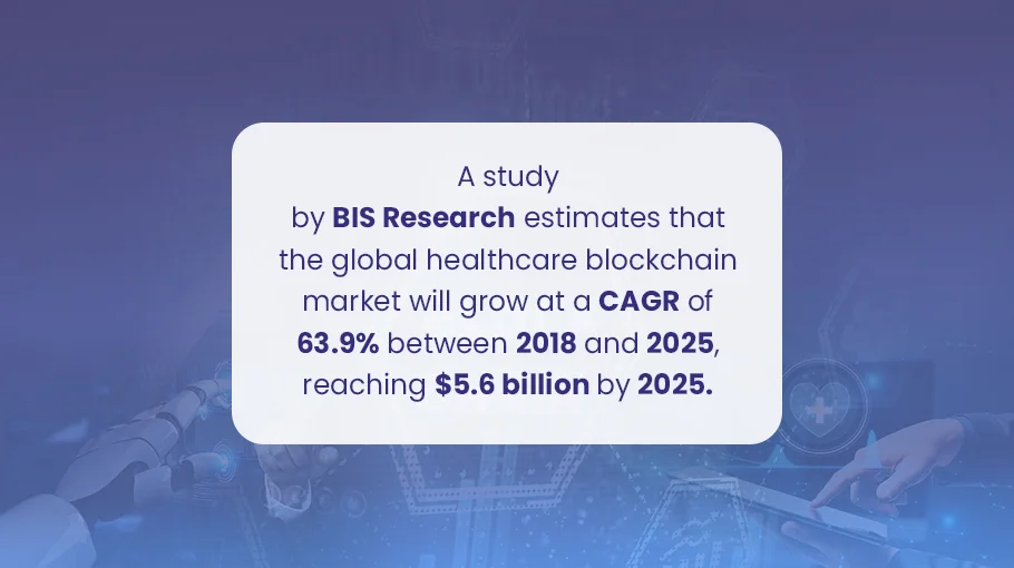 BIS research on global healthcare
