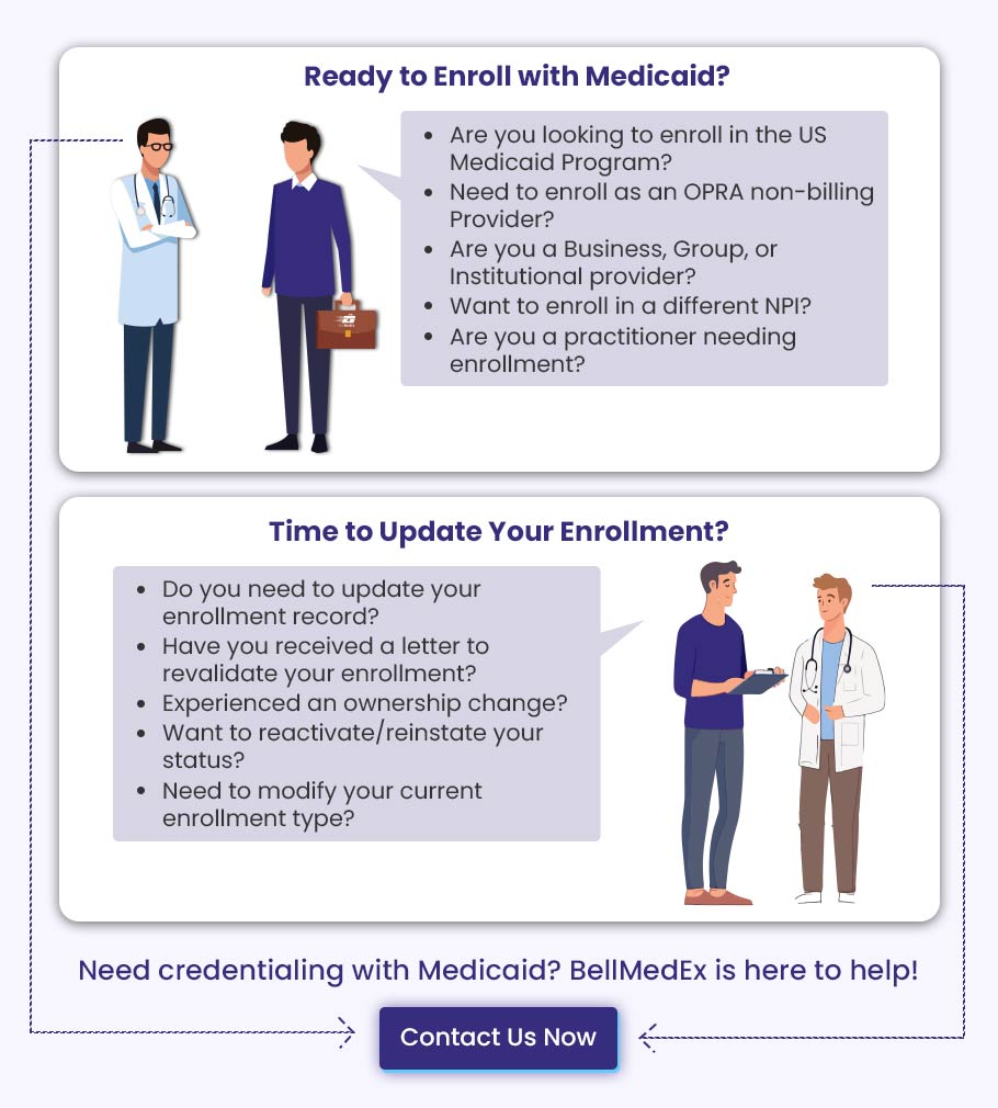 Credentialing With Medicaid A Comprehensive Guide   BellMedEx