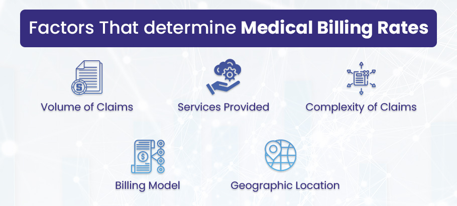 Factors that determine medical billing rates