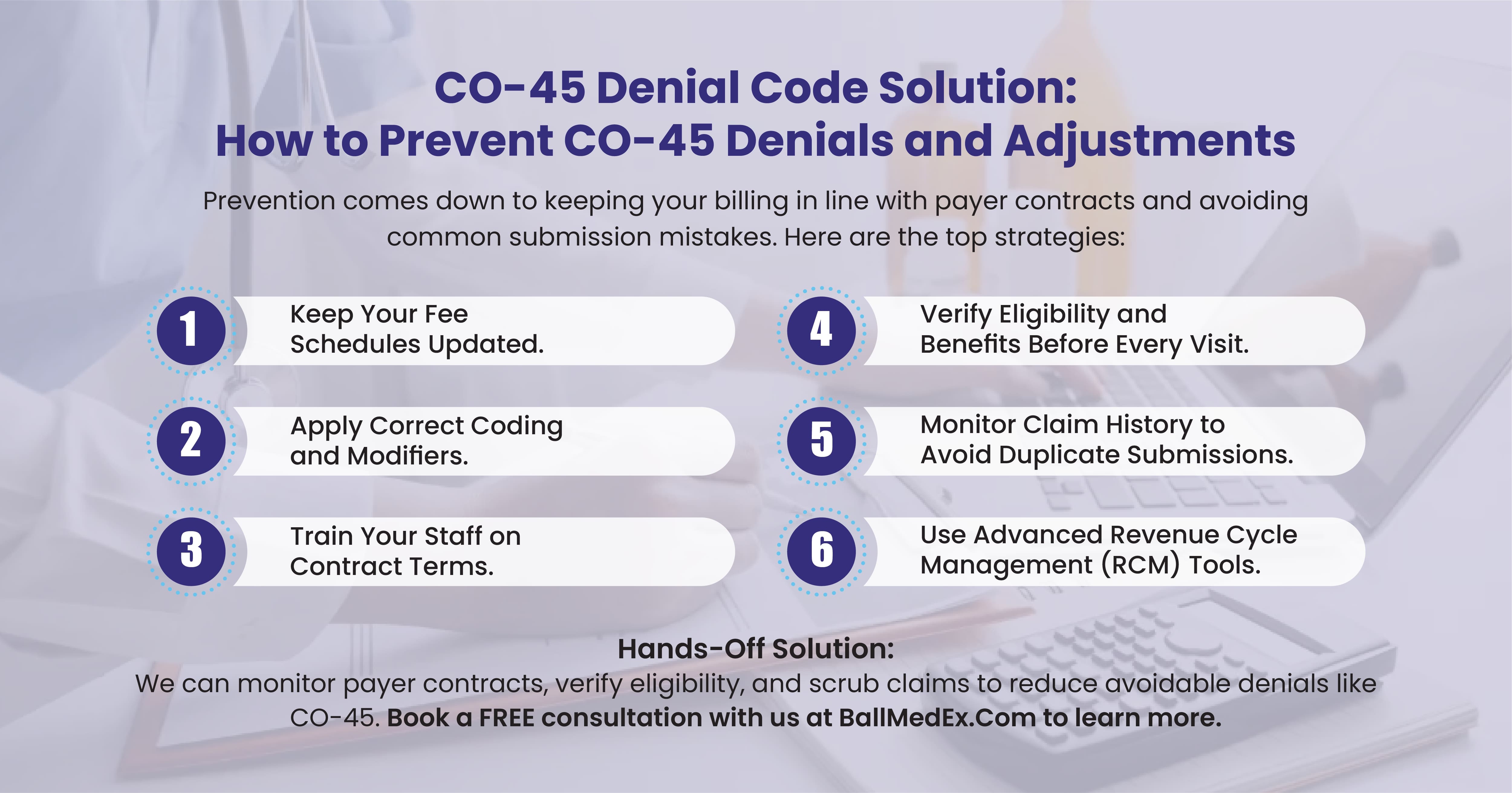 How to Prevent CO 45 Denials