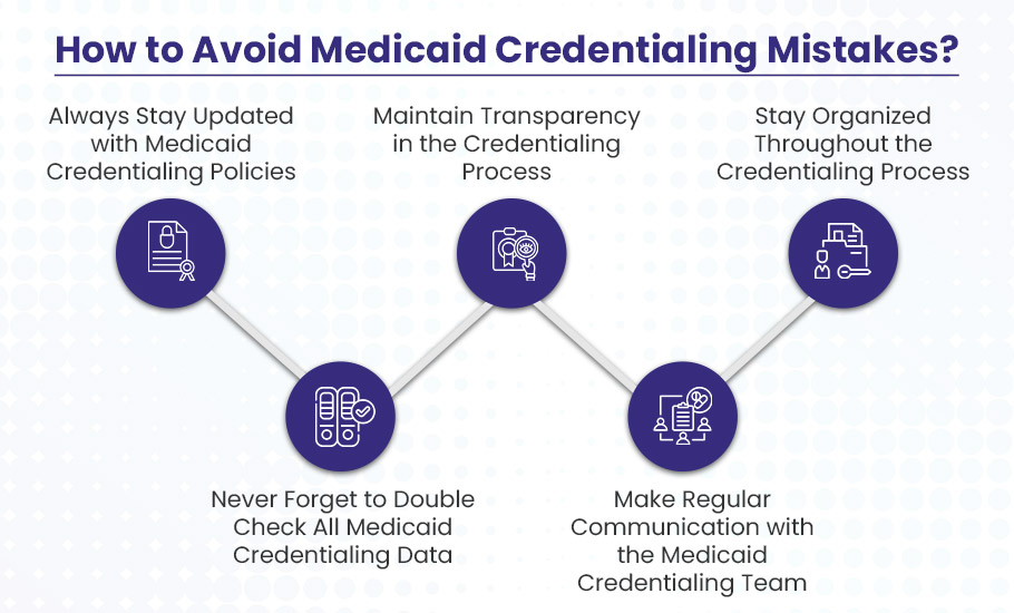 Medicaid Credentialing Mistakes