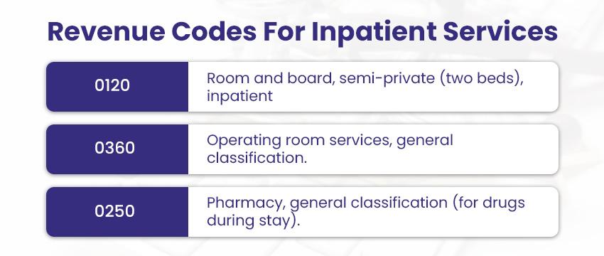 Revenue Code in Medical Billing