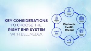 Read more about the article Key Considerations To Choose the Right EHR System