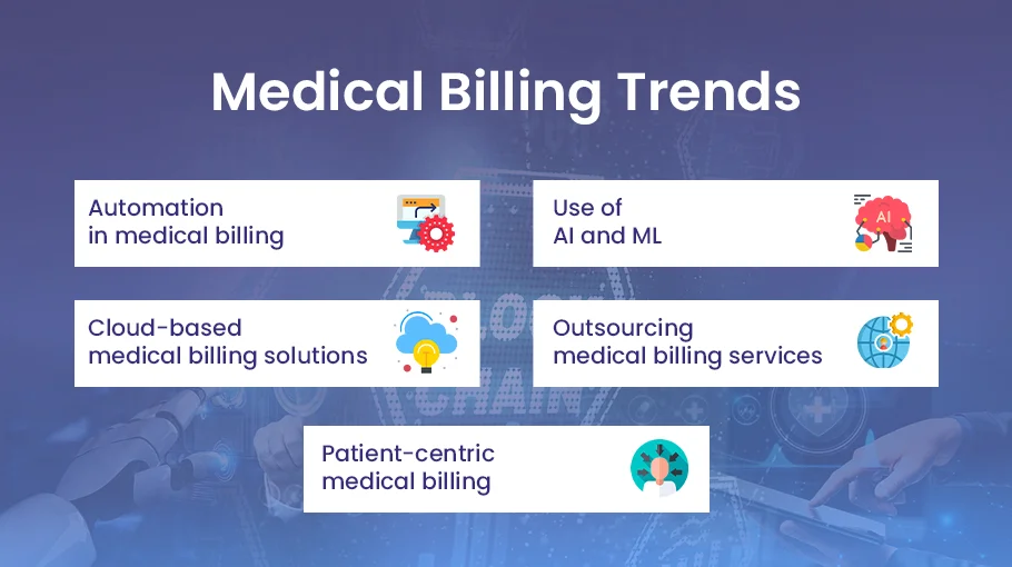 medical billing trends