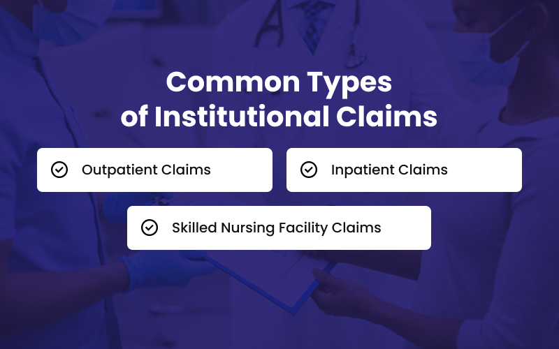 Types of Institutional Claims