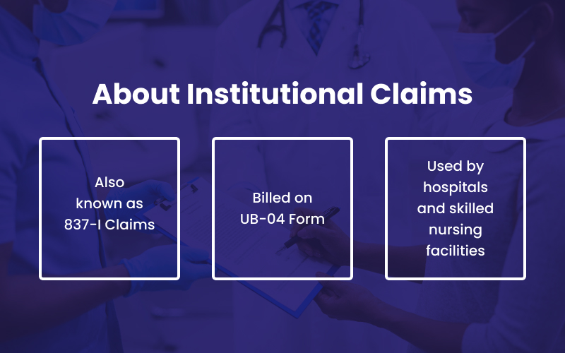 What are Institutional Claims