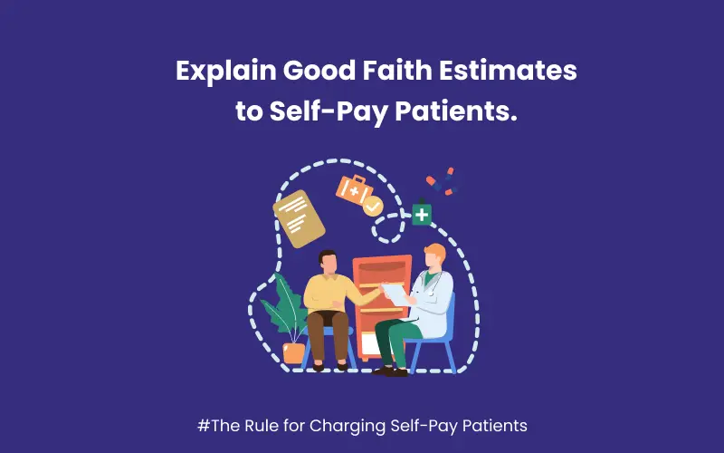Explain Good Faith Estimates to Self-Pay Patients