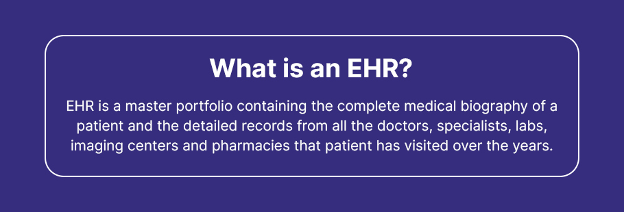 EHR meaning