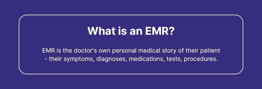 EMR meaning