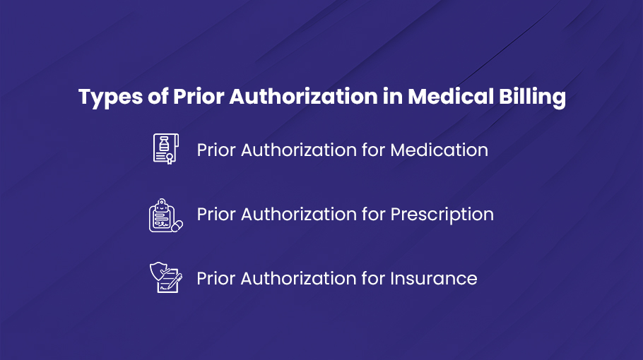 Types of Prior Authorization in Medical Billing