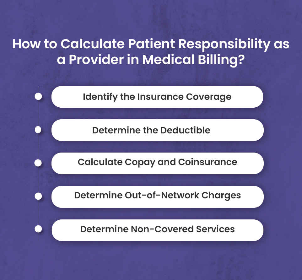 How to Calculate Patient Responsibility as a Provider