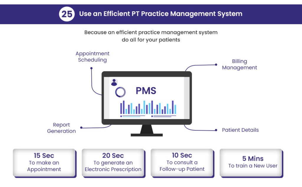 Physical Therapy Practice Growth Idea