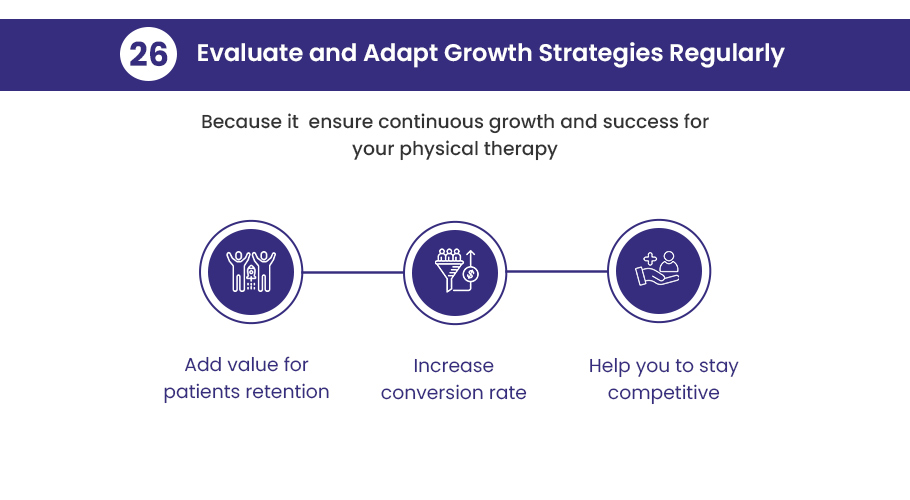 Physical Therapy Practice Growth Idea