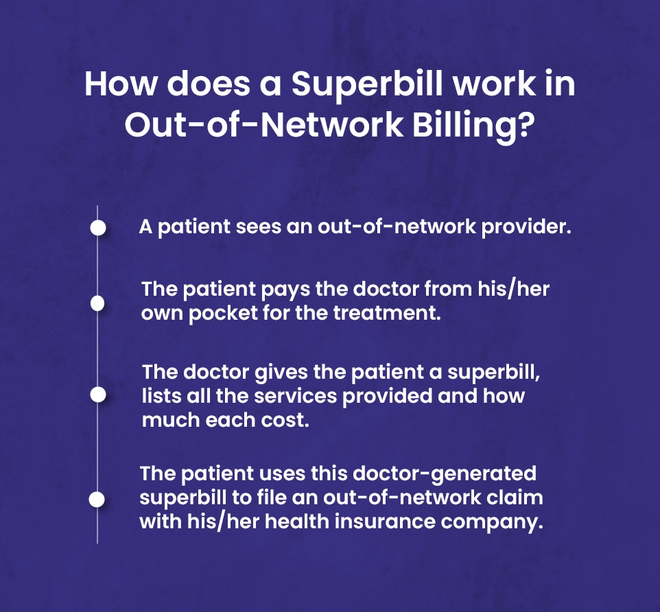 Superbill and Out of Network Billing