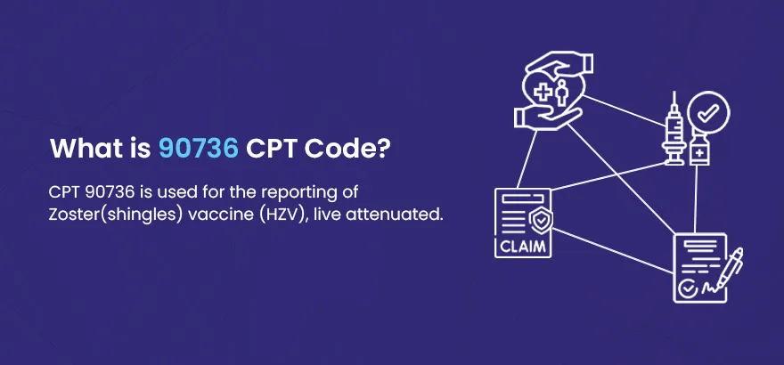 CPT Code for Shingles Vaccine