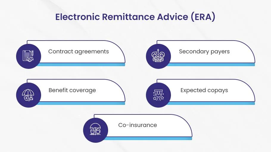 Electronic Remittance Advice ERA