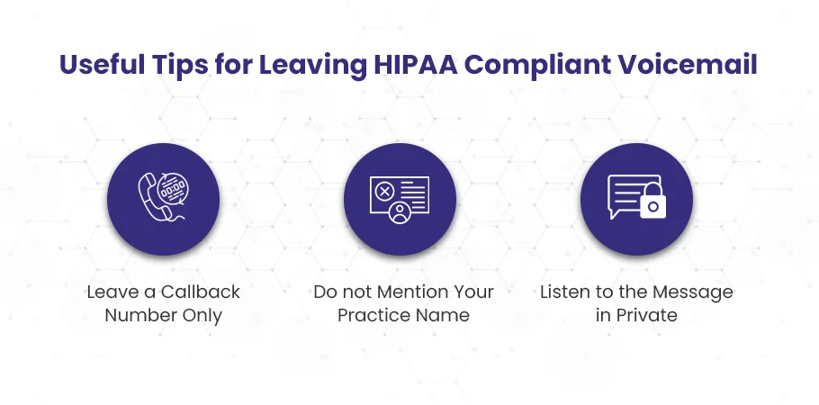 HIPAA Compliant Voicemail