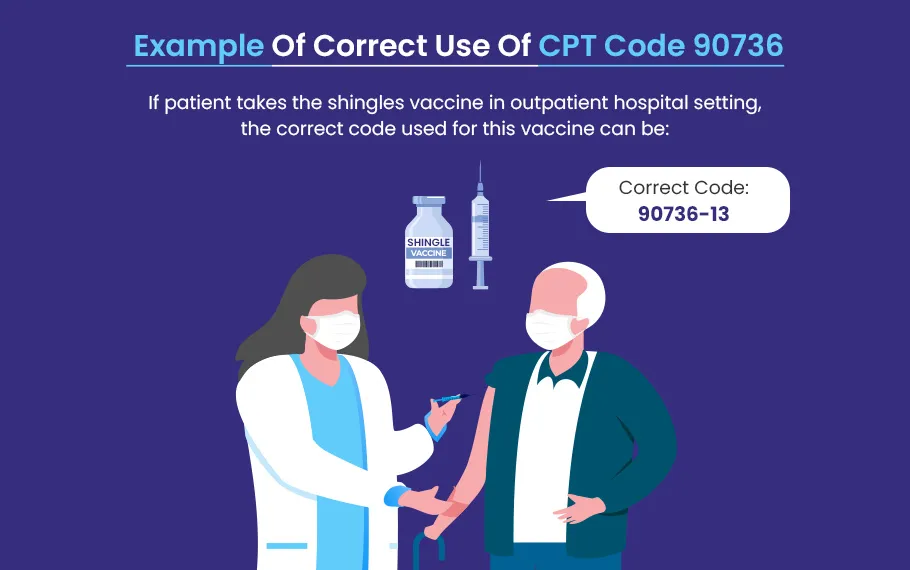 Using CPT Code for Shingles Vaccine