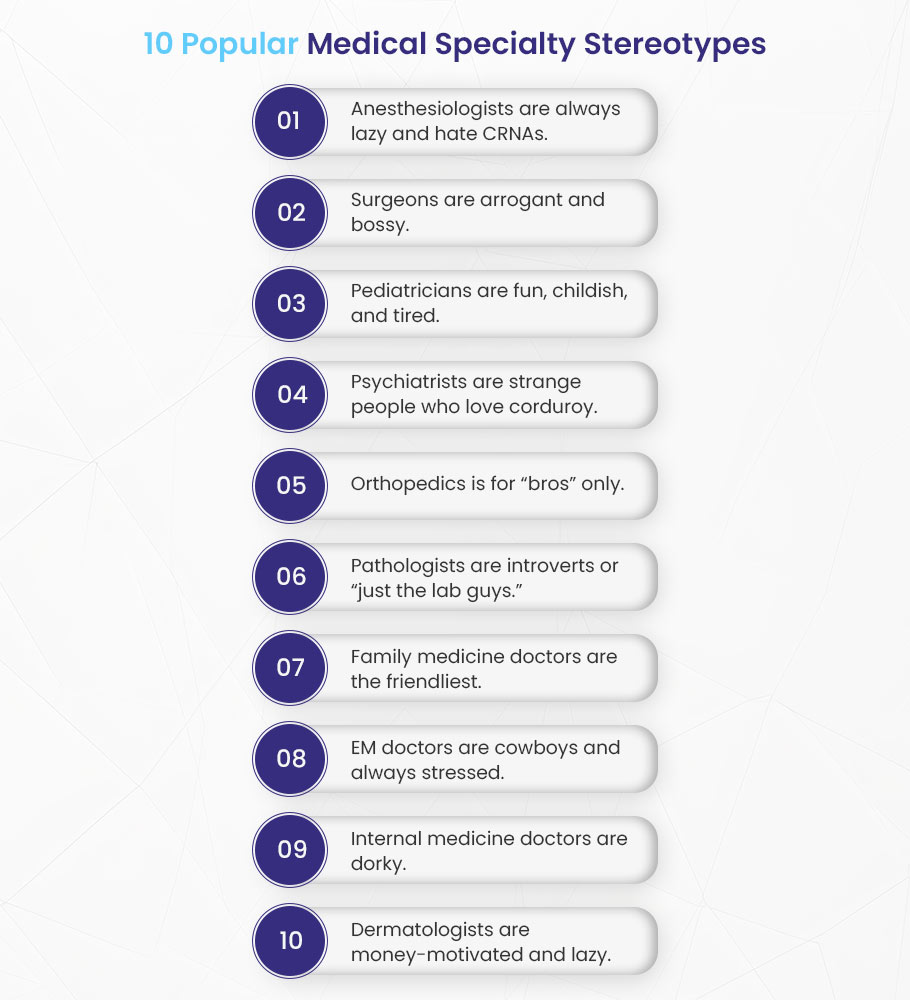 medical specialties personality stereotypes infographics