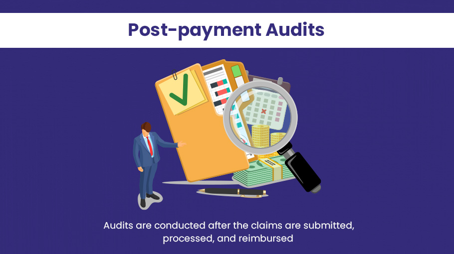 Post Payment Audits