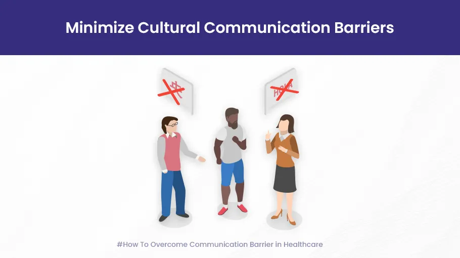 communication barrier in healthcare