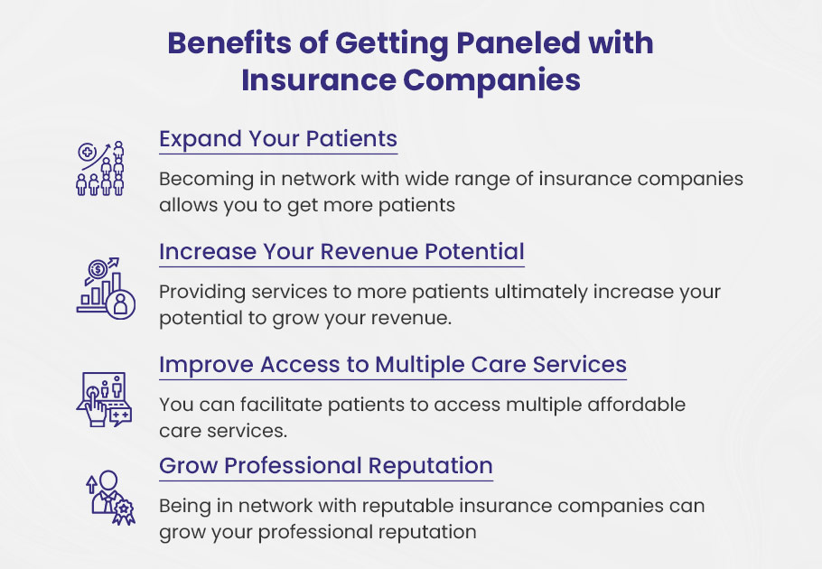 how to get paneled with insurance company