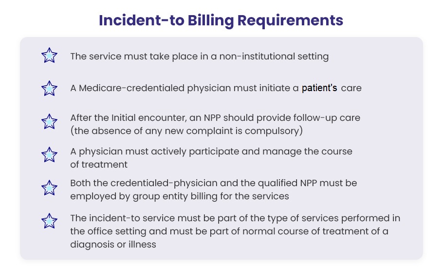 incident to billing requirements