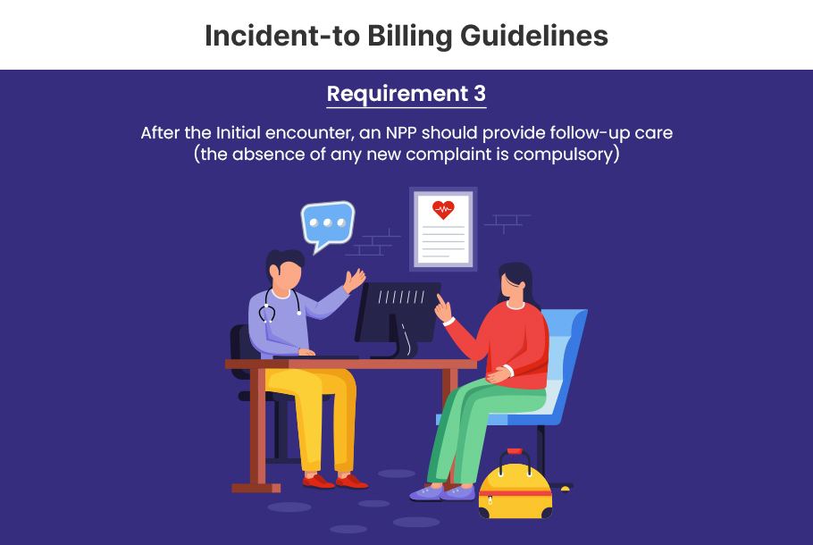 medicare incident to billing guidelines