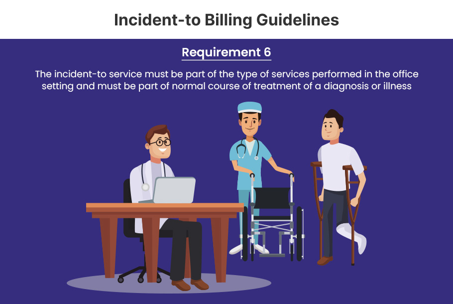 medicare incident to billing guidelines