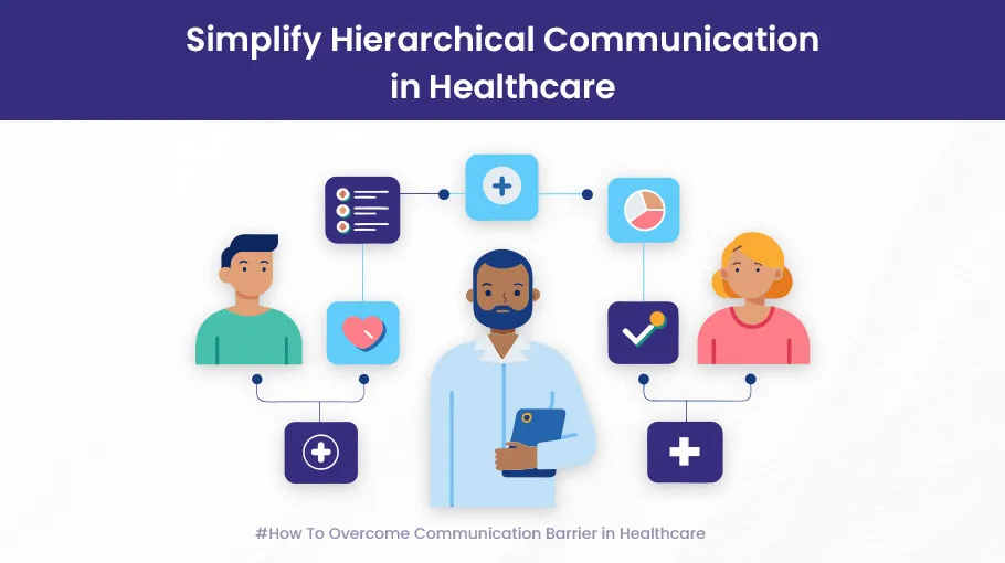 how to overcome communication barrier in healthcare