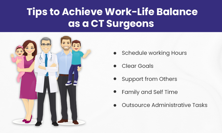 Achieve work life balance as a cardiothoracic surgeon