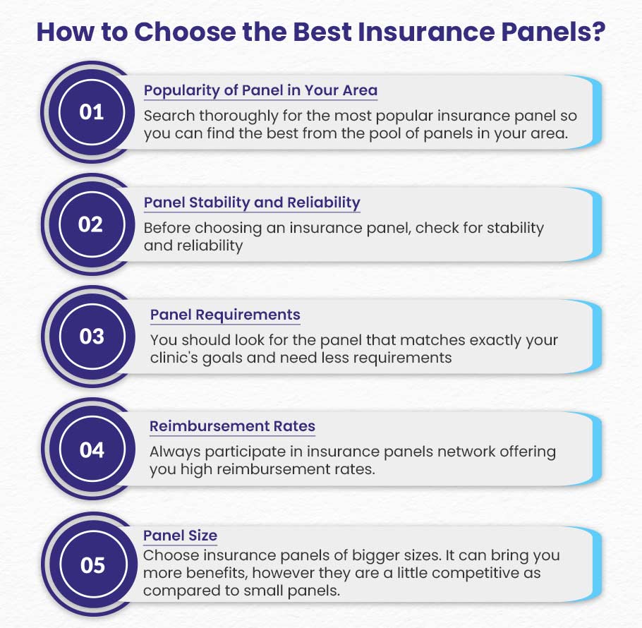 Choosing the best insurance panels